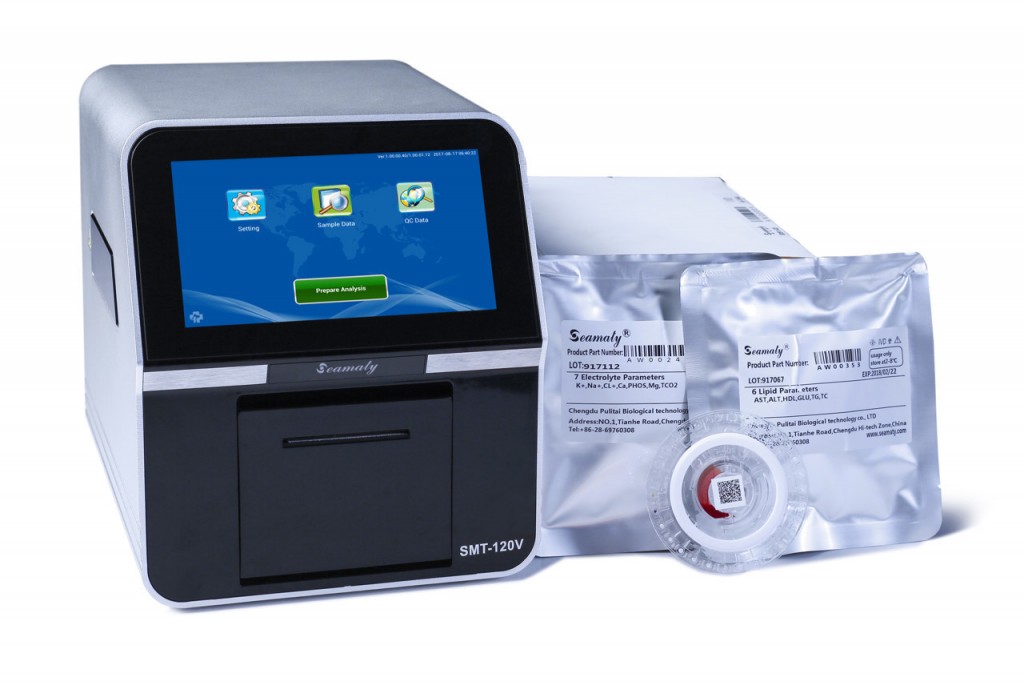 Veterinary Biochemistry Analyzers Market to Witness Stunning Growth with Major Giants Abaxis Europe, Heska, Crony Instruments