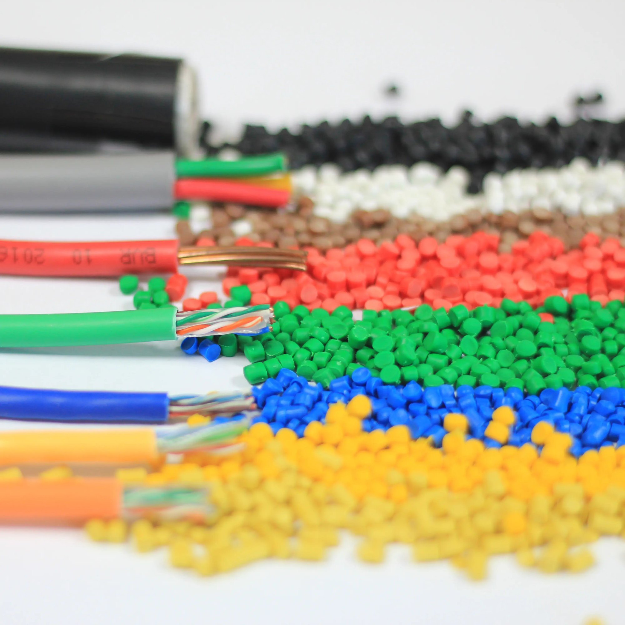 Polymers Compounds For Cables & Wire Market Current Size, Development and Forecast 2024-2030