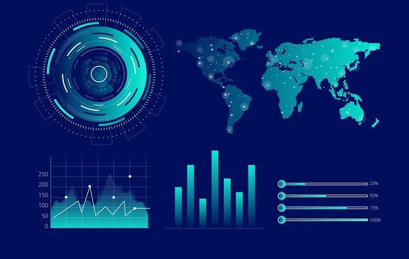 AI in IoT Market