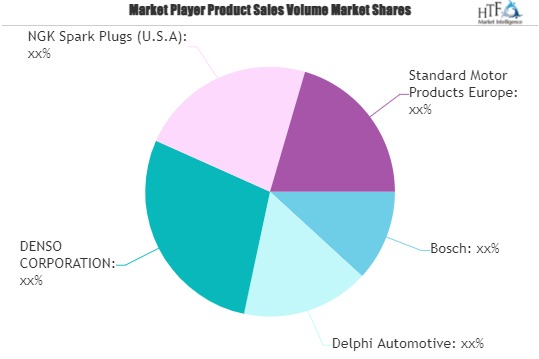 Two-Wheeler Knock Sensors Market