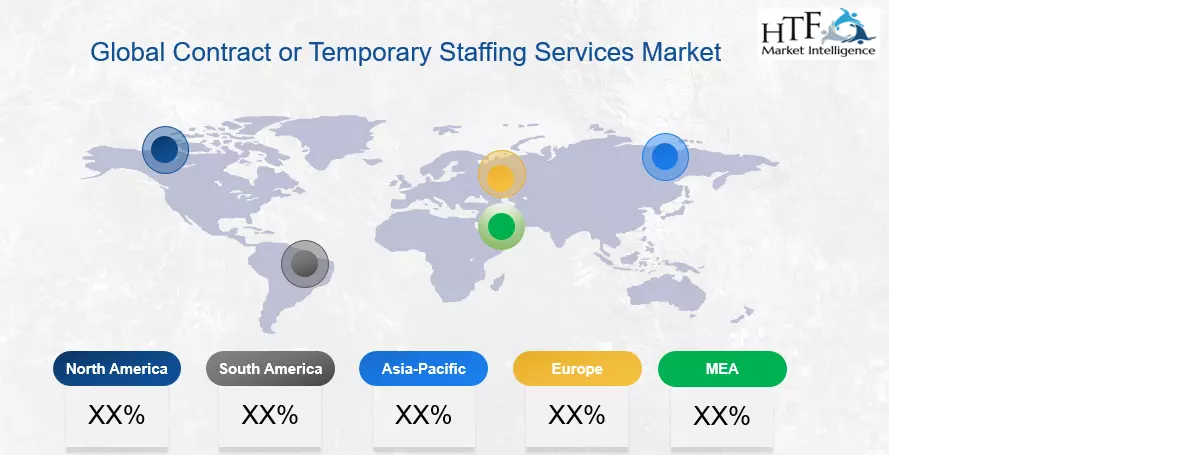 Contract or Temporary Staffing Services Market