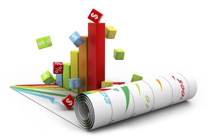 Credit Risk Assessment Market