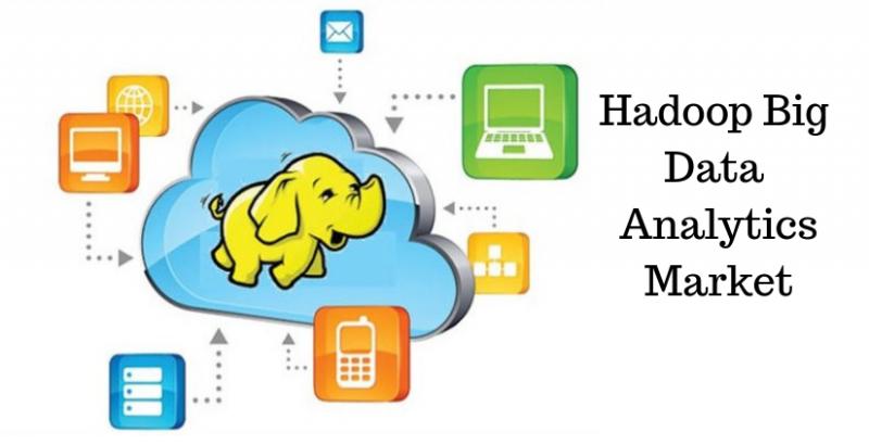 Hadoop Big Data Analytics Market