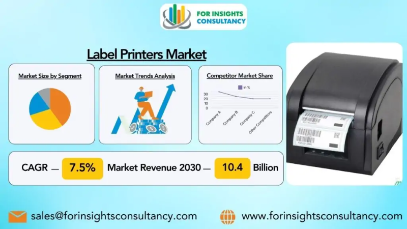 Label Printers Market