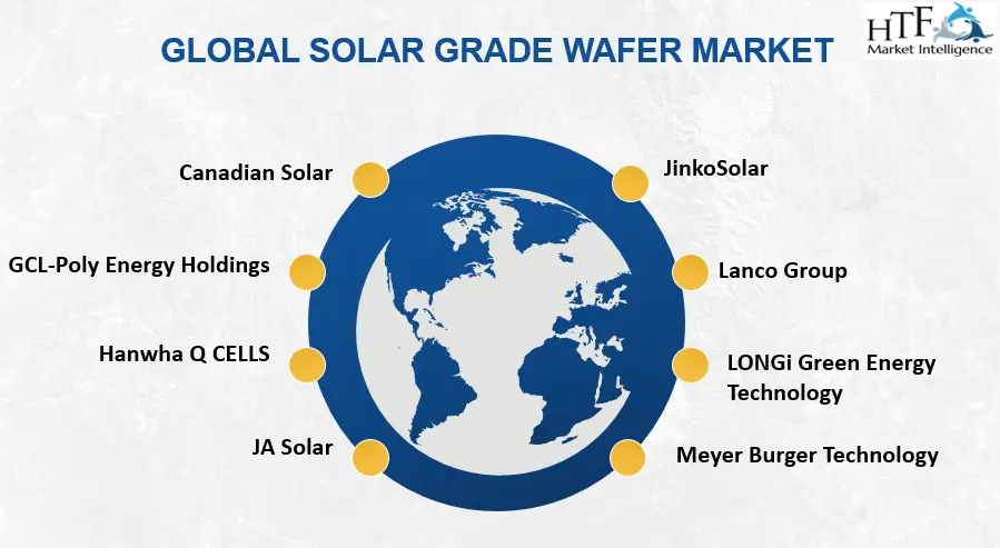 Solar Grade Wafer