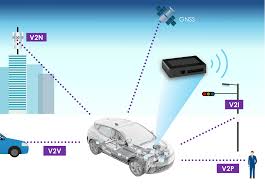 Telematics Control Unit (TCU) Market