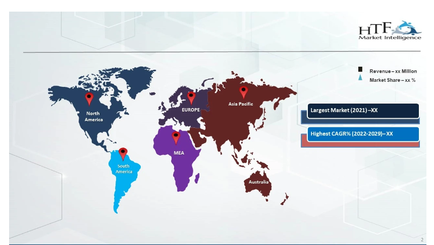 Waterproofing Chemicals Market