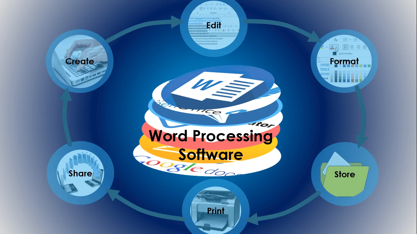 Word Processing Software